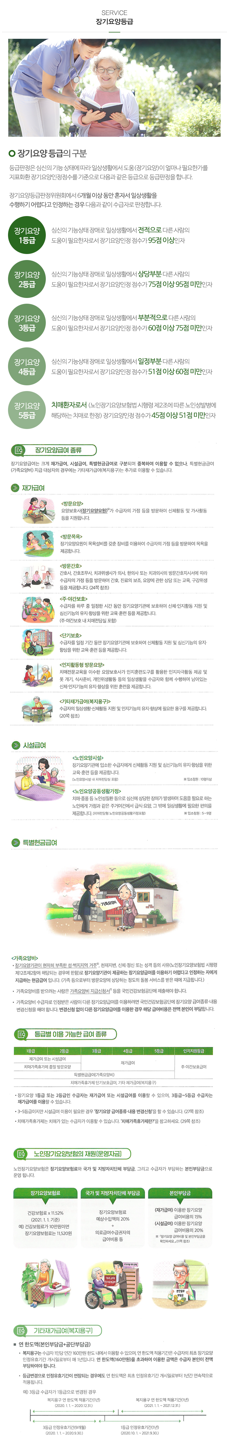 (주)샬롬재가복지센터_내용