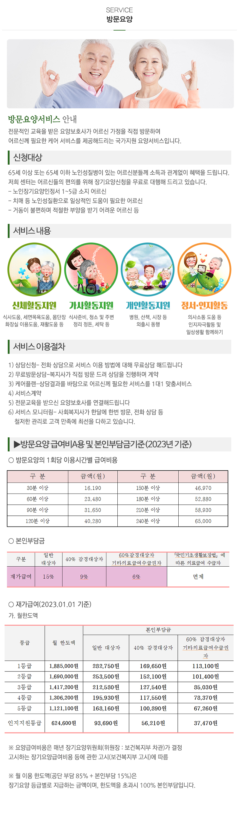 (주)샬롬재가복지센터_내용